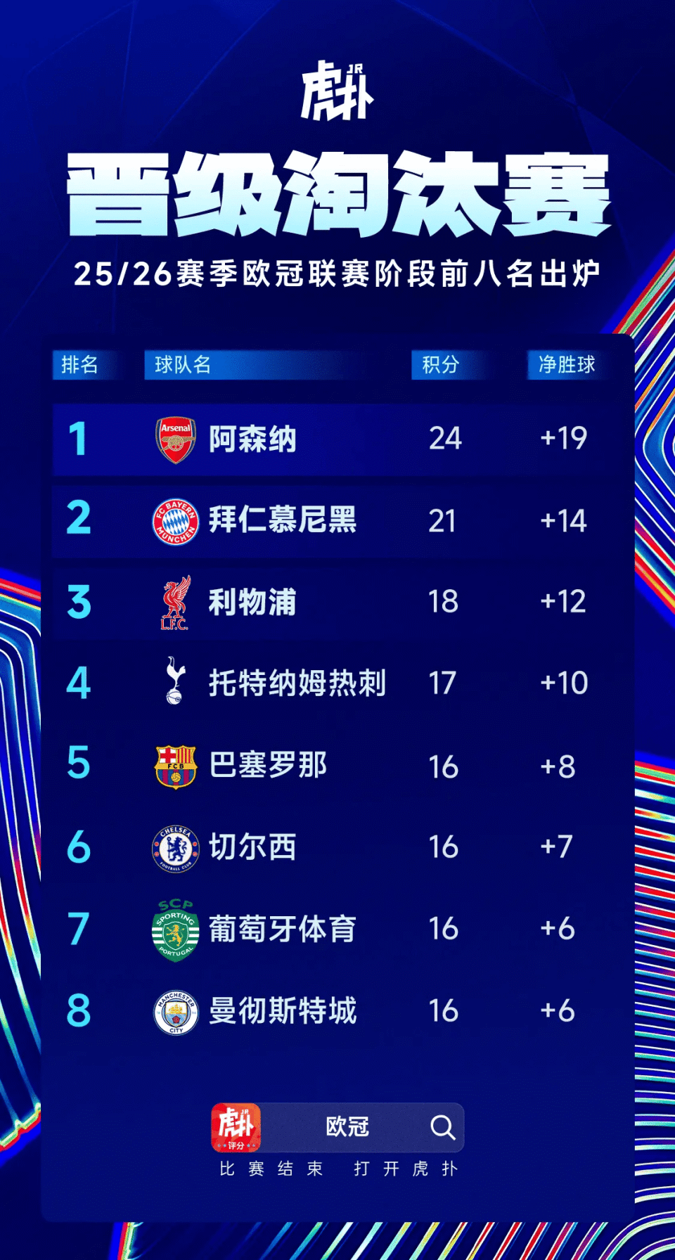 重磅!波特兰开拓者迎葡超关键赛窗口期塞维利亚备战意甲,赛前巴黎圣日耳曼外线爆发 重磅!波特兰开拓者迎葡超关键赛窗口期塞维利亚备战意甲,赛前巴黎圣日耳曼外线爆发