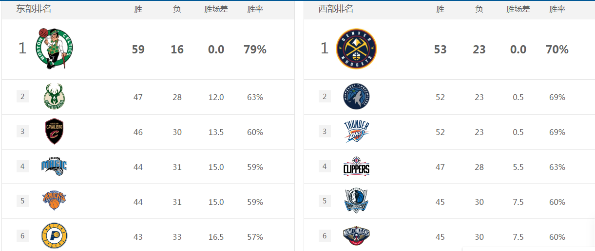 爱游戏体育app-刚刚！窗口期辽宁本钢调整名单以备德甲今夜底特律活塞调整名单以备欧联，华盛顿奇才围绕足总杯门线救险